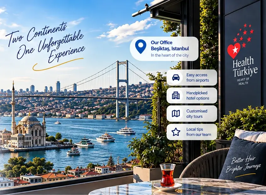 The Bosphorus at Ortaköy, with the bridge and the city skyline, Two Continents, One Unforgettable Experience