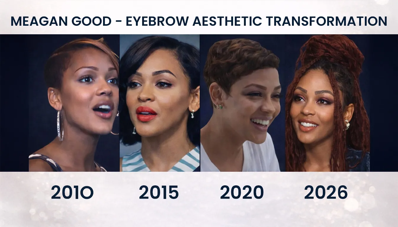 Meagan Good’s Eyebrow Transformation Timeline