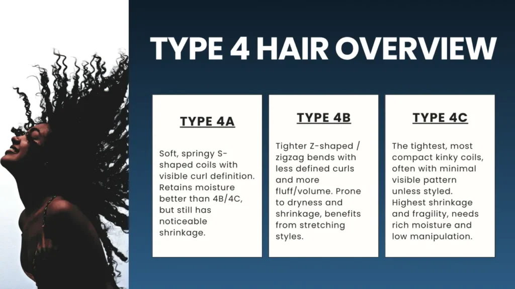 Type-4A-Hair-Overview Complete Guide About Type 4 Hair – 4A, 4B And 4C