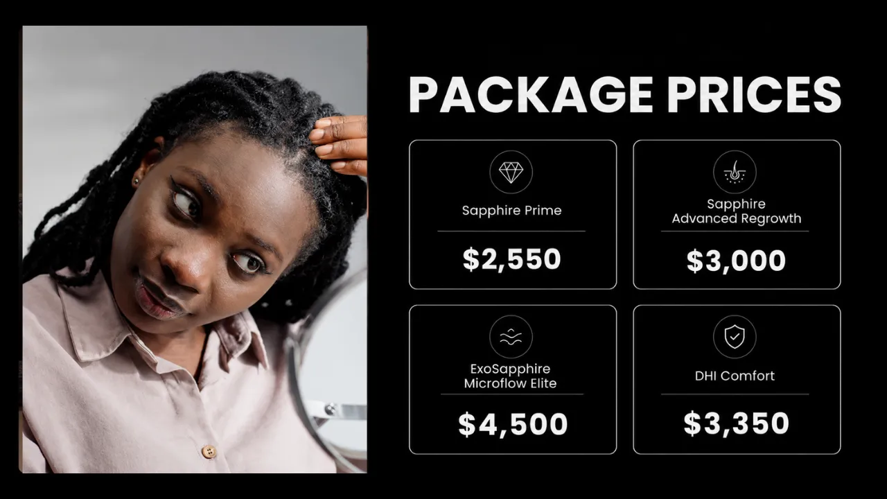 Afro Hair Transplant Cost – Full Breakdown Of Prices, Techniques And Real Results 3 Afro Hair Transplant Package Prices In Turkey With Different Treatment Options And Costs