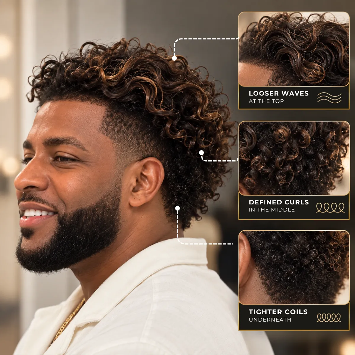 wavy hair 2a 2b, hair texture guide, wavy hair transplant