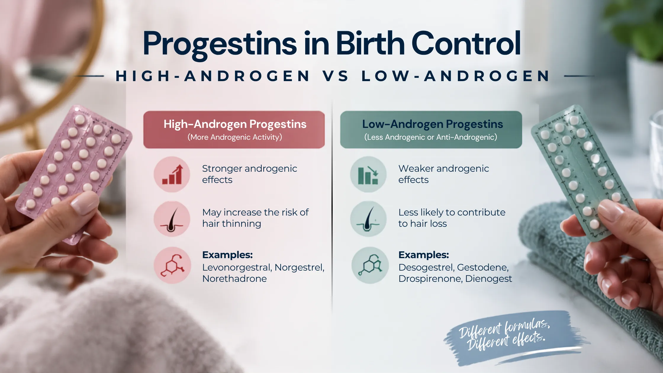 birth control methods, hair loss risk, hormonal contraception, female pattern hair loss