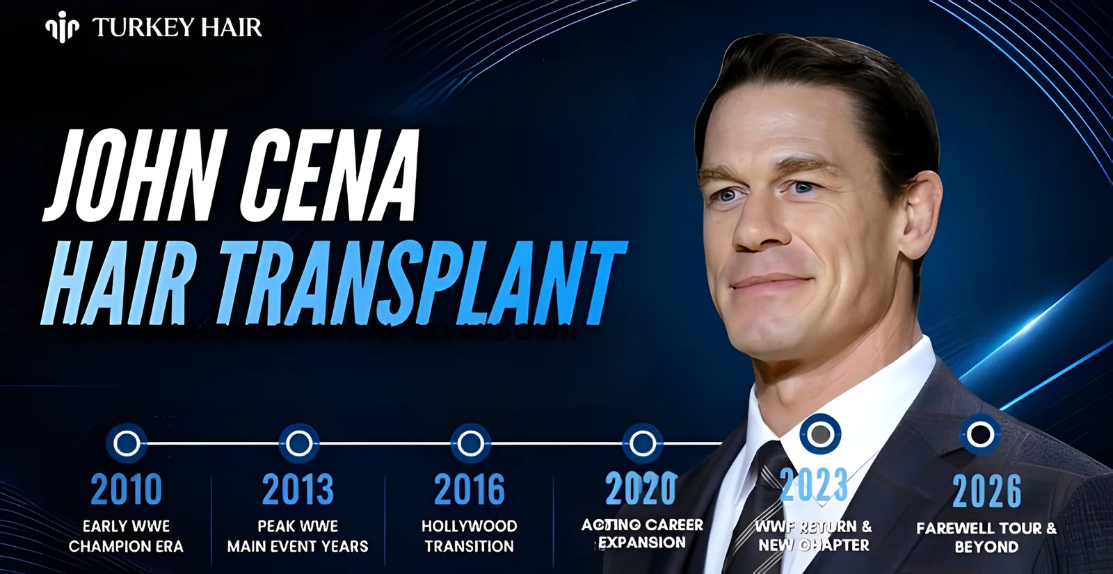 John Cena Hair Transplant: Before & After FUE Results Explained